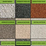 Ciottoli per Pavimenti Drenanti