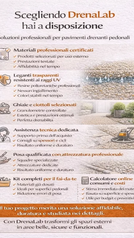 Infografica Perche schegliere DrenaLab (2)