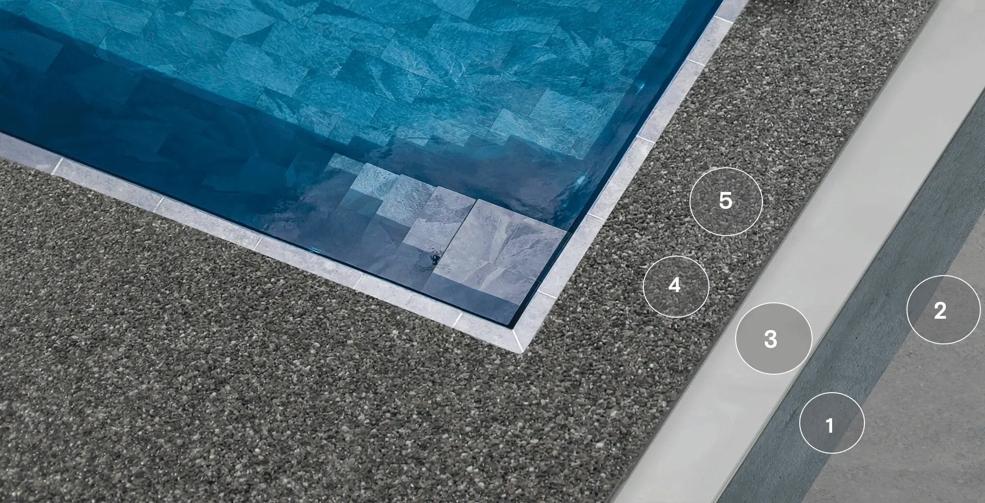 stone carpet strati della sistema