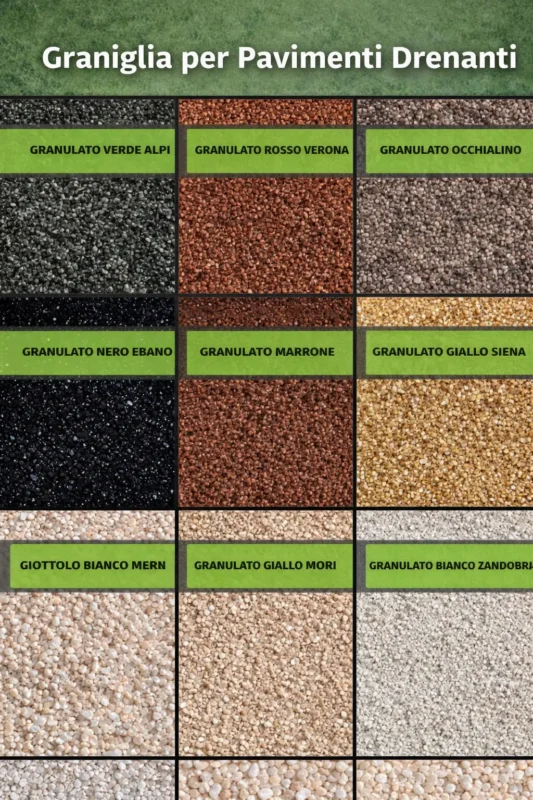 Graniglia per Pavimenti Drenanti