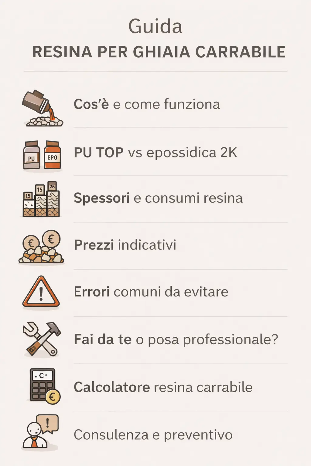 Infografica Guida resina per ghiaia carrabile